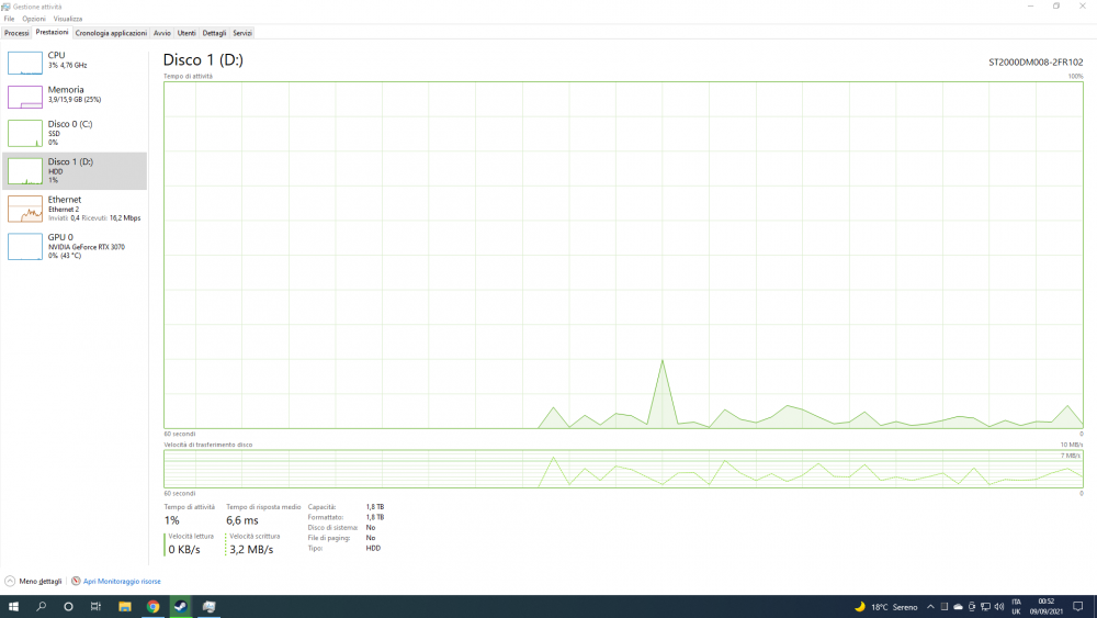 Desktop Screenshot 2021.09.09 - 00.52.54.70.png