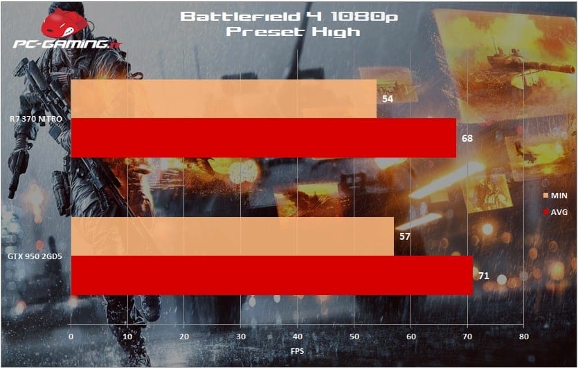 r7_370_nitro_bf4_02