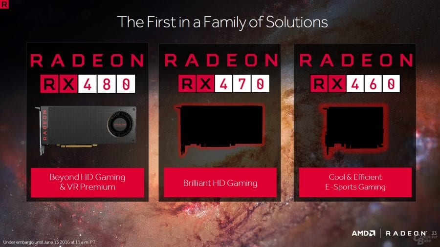 AMD-Radeon-RX-400-Polaris-2-900x506