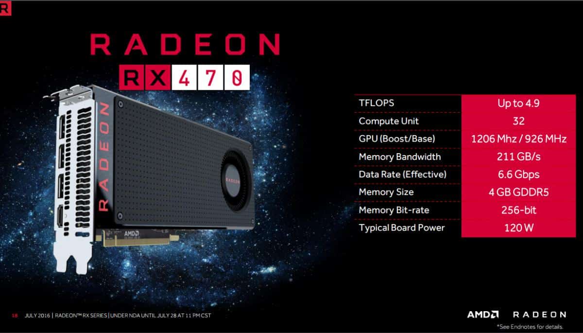 AMD Radeon RX 460 e RX 470 – Le specifiche ufficiali con i primi benchmark