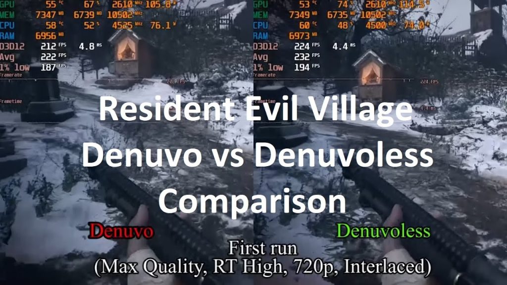 Resident Evil Village denuvo benchamrk