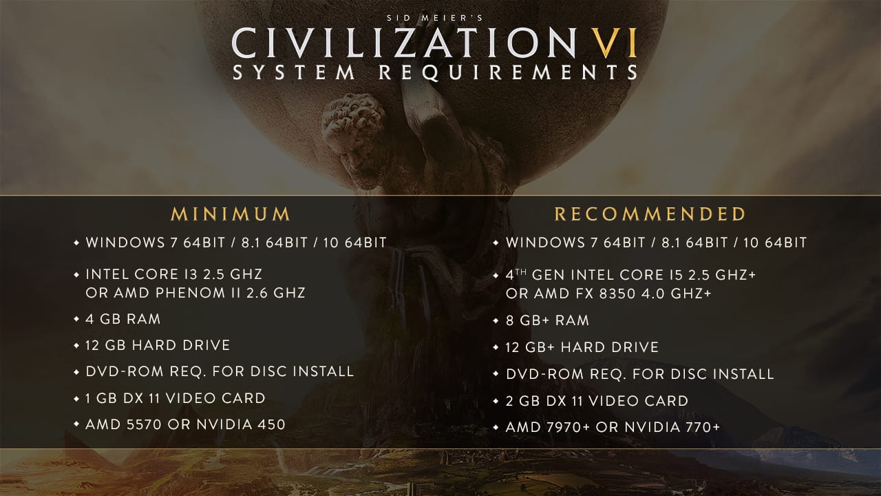 Sid Meier’s Civilization VI, rilasciati i requisiti di sistema