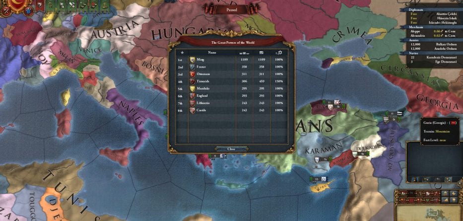 EU IV Rights of Man Recensione