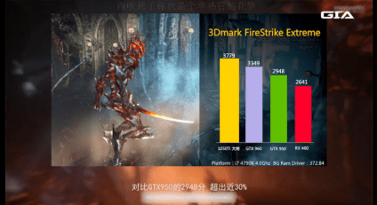 nvidia-geforce-gtx-1050-ti_3dmark-firestrike-840x458