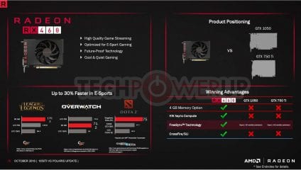 rx_470_vs_gtx_1050ti_04