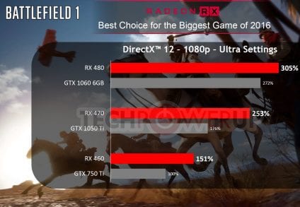 rx_470_vs_gtx_1050ti_05