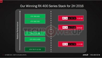 rx_470_vs_gtx_1050ti_06