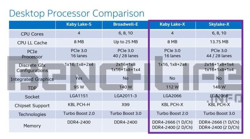 skylake-x_01