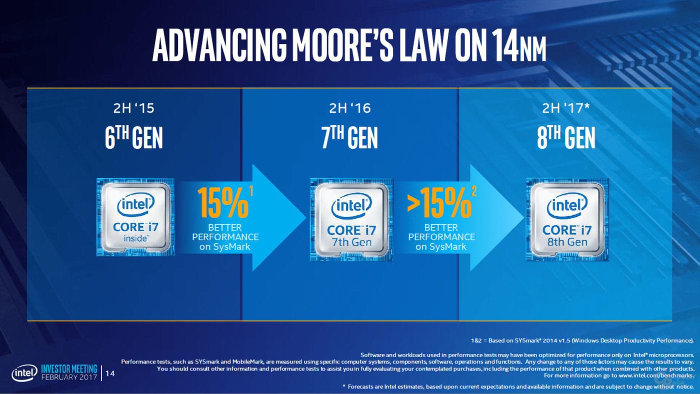 Intel promette il 15% in più di prestazioni con l’ottava generazione di i7