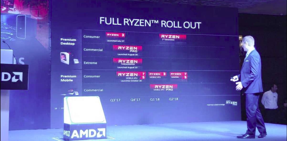 AMD conferma i processori Ryzen 2000 entro il primo trimestre 2018