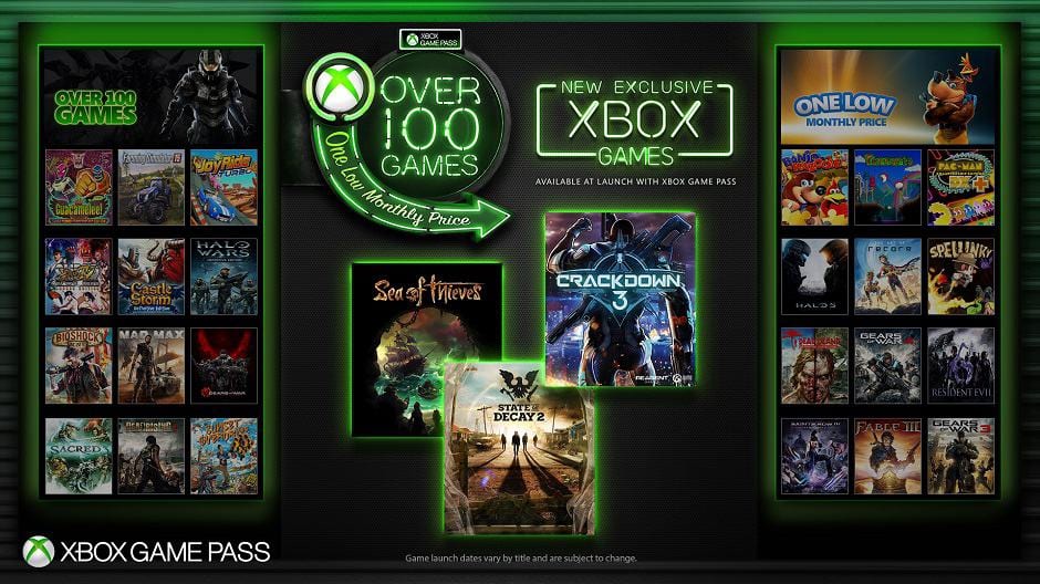 Xbox Game Pass si espande con i nuovi titoli Microsoft Studios