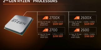 AMD Ryzen 2000 1 696x392 - AMD Ryzen 7 2700 4.1 GHz - Recensione