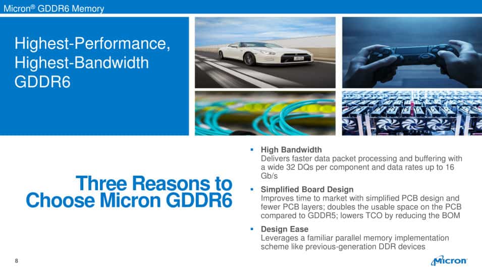 Micron inizia la produzione di massa della memoria GDDR6