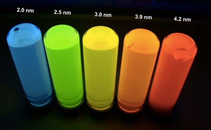 quantum dot