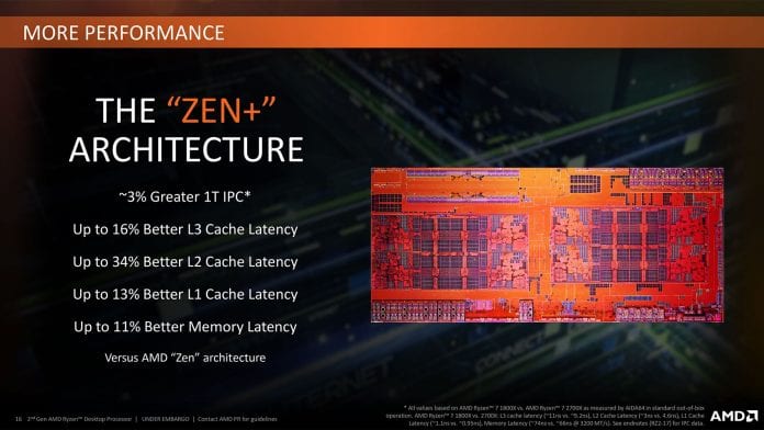 ryzen arch 1 696x392 - AMD Ryzen 7 2700 4.1 GHz - Recensione