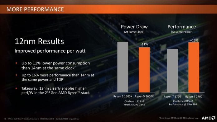 ryzen arch 2 696x392 - AMD Ryzen 7 2700 4.1 GHz - Recensione