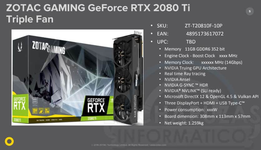 ZOTAC GeForce RTX 2080 Ti AMP! costerà 1199$?