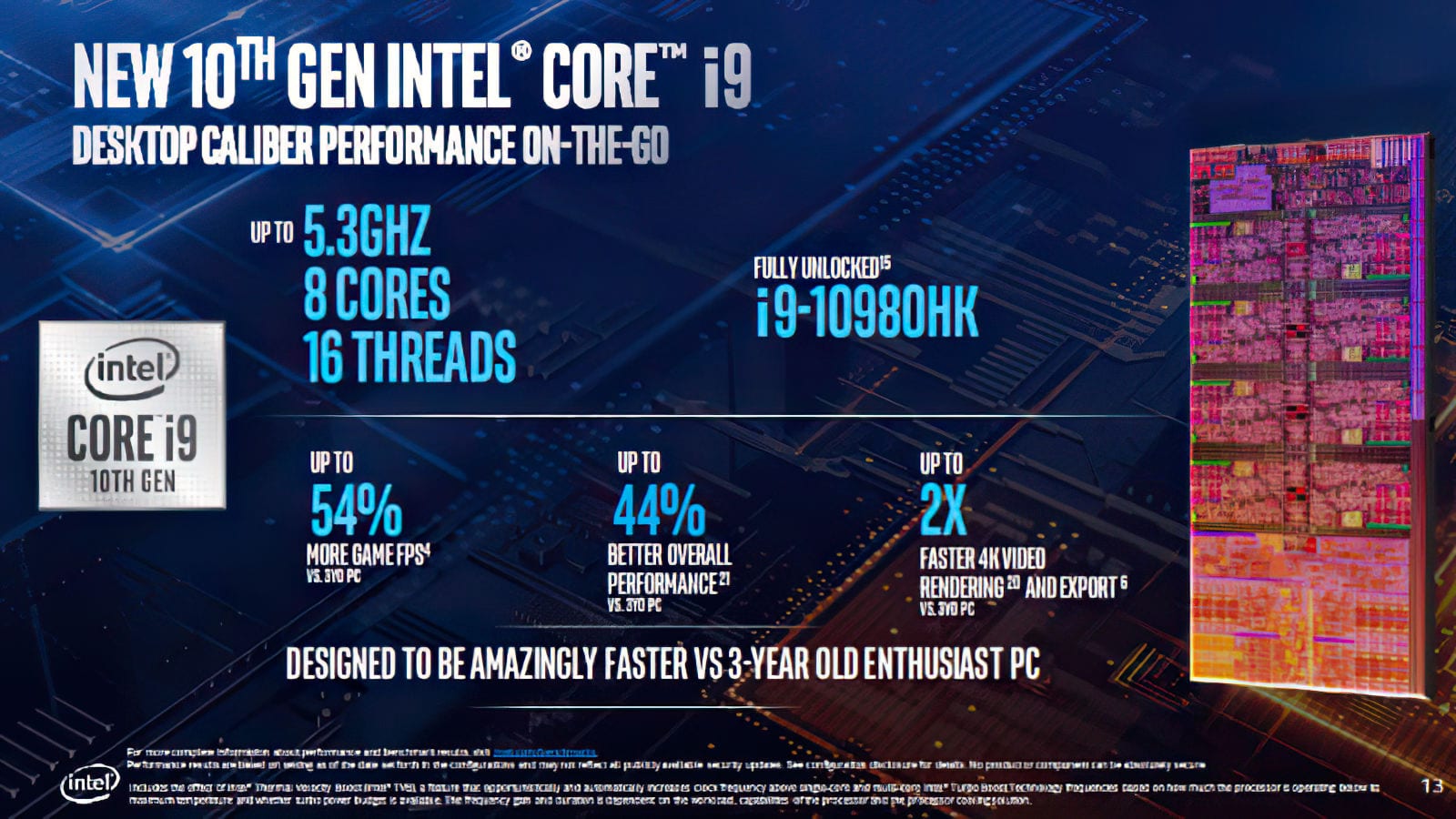 Intel annuncia i processori Comet Lake-H mobile di decima generazione