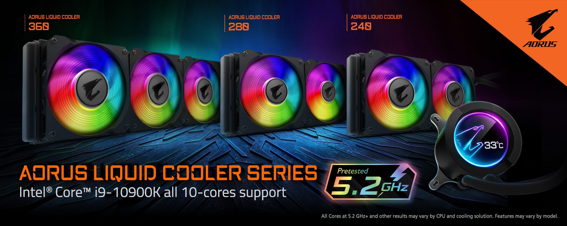 La serie AOURUS LIQUID COOLER AORUS supporta i Core i9 10900K a 5.2GHz