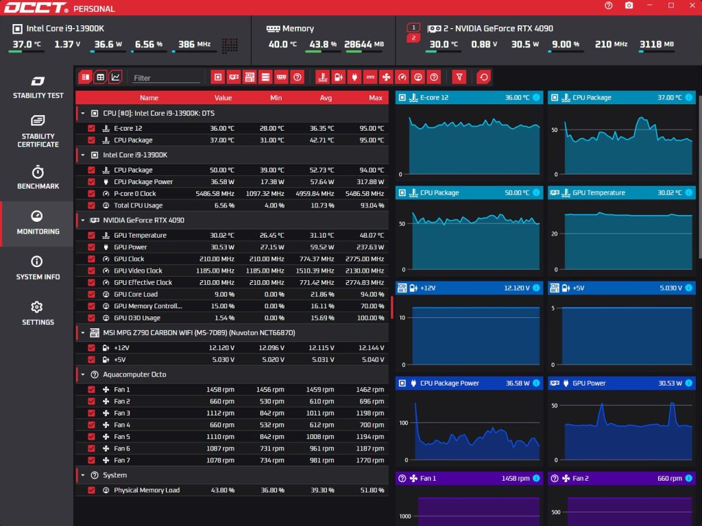 occt benchmark