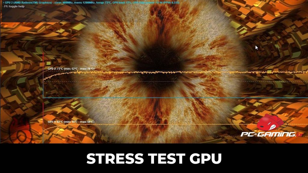 Stress Test GPU: Il Metodo Corretto per Verificare la Stabilità (2026 ...