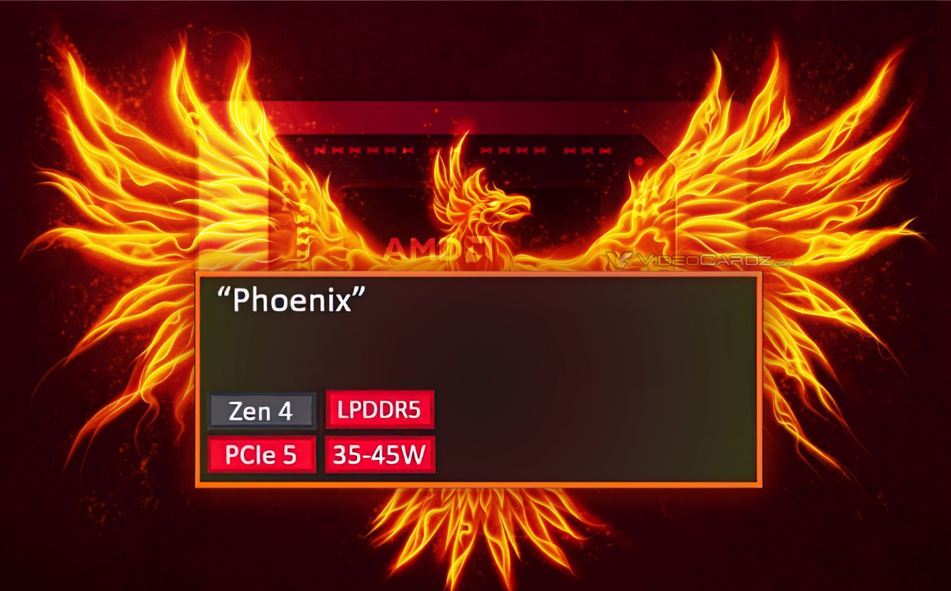 AMD Phoenix