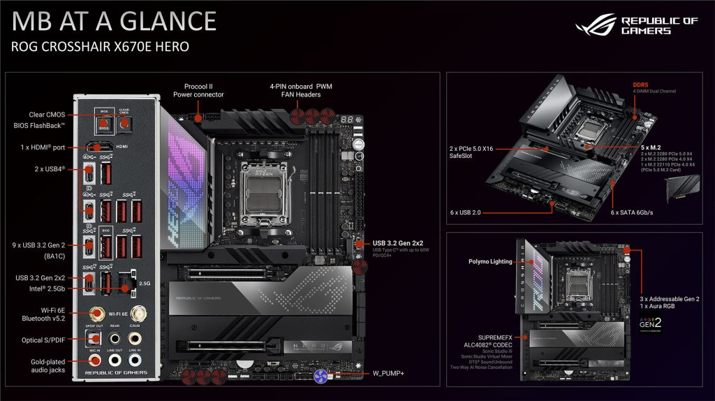 ROG Crosshair X670E hero