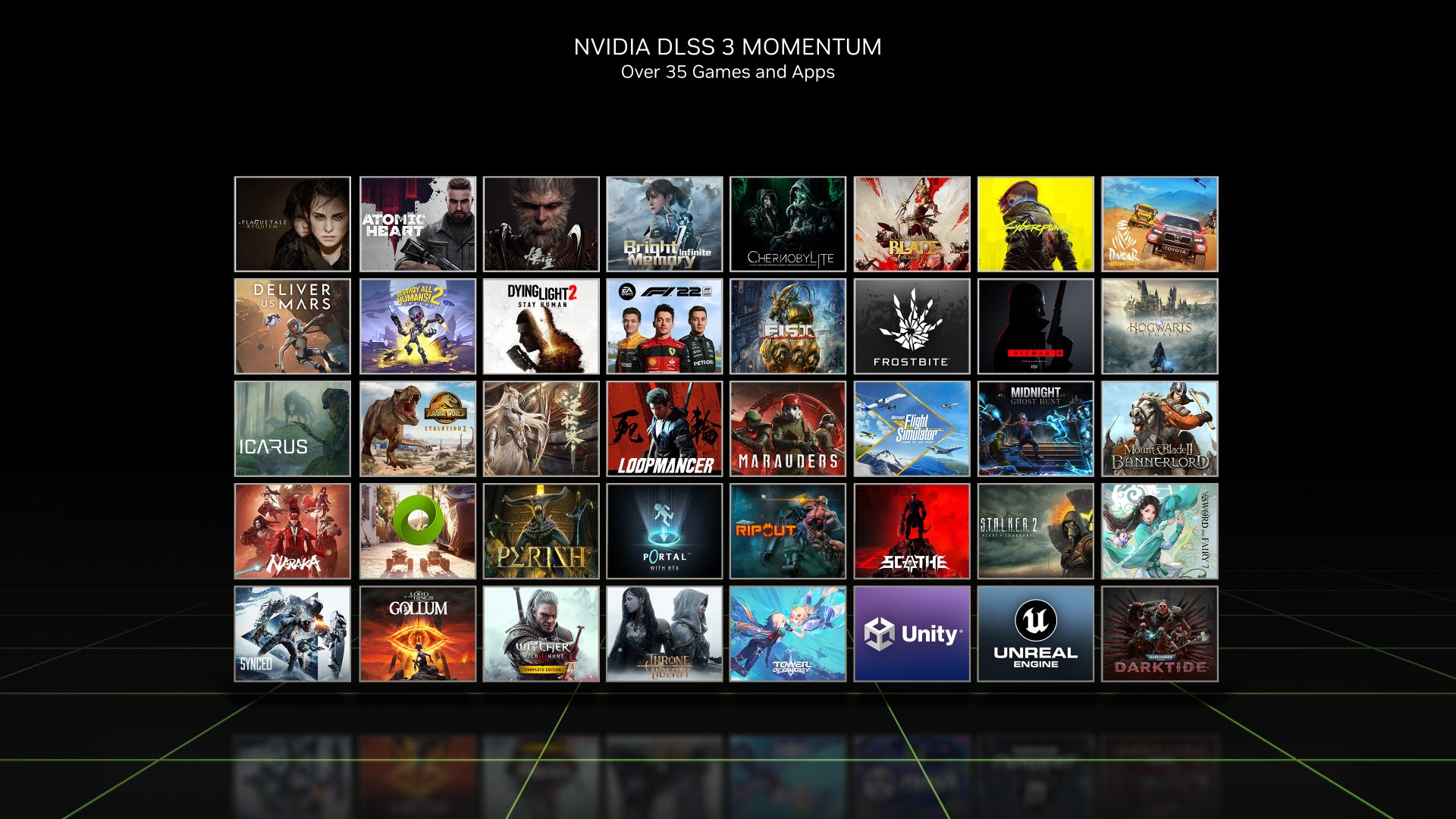 nvidia dlss 3 giochi