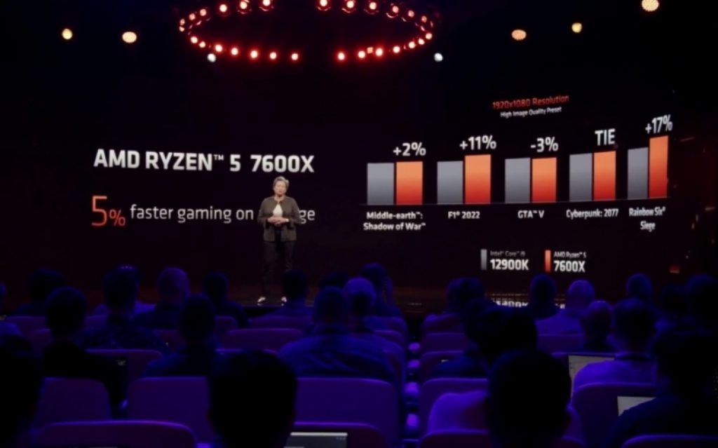 ryzen 7600x vs 12900k