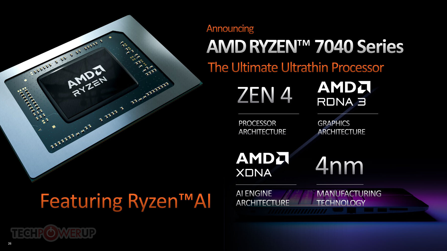 ryzen 7040