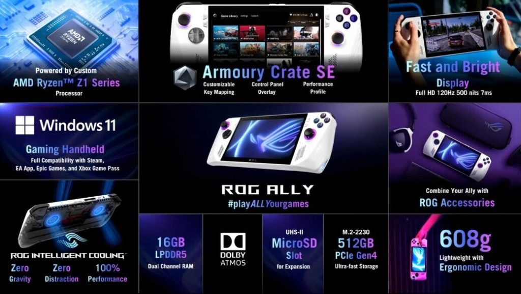 rog ally specifiche