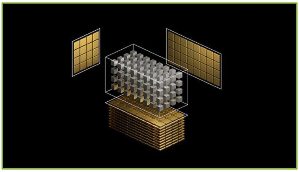 tensor core 4 generazione