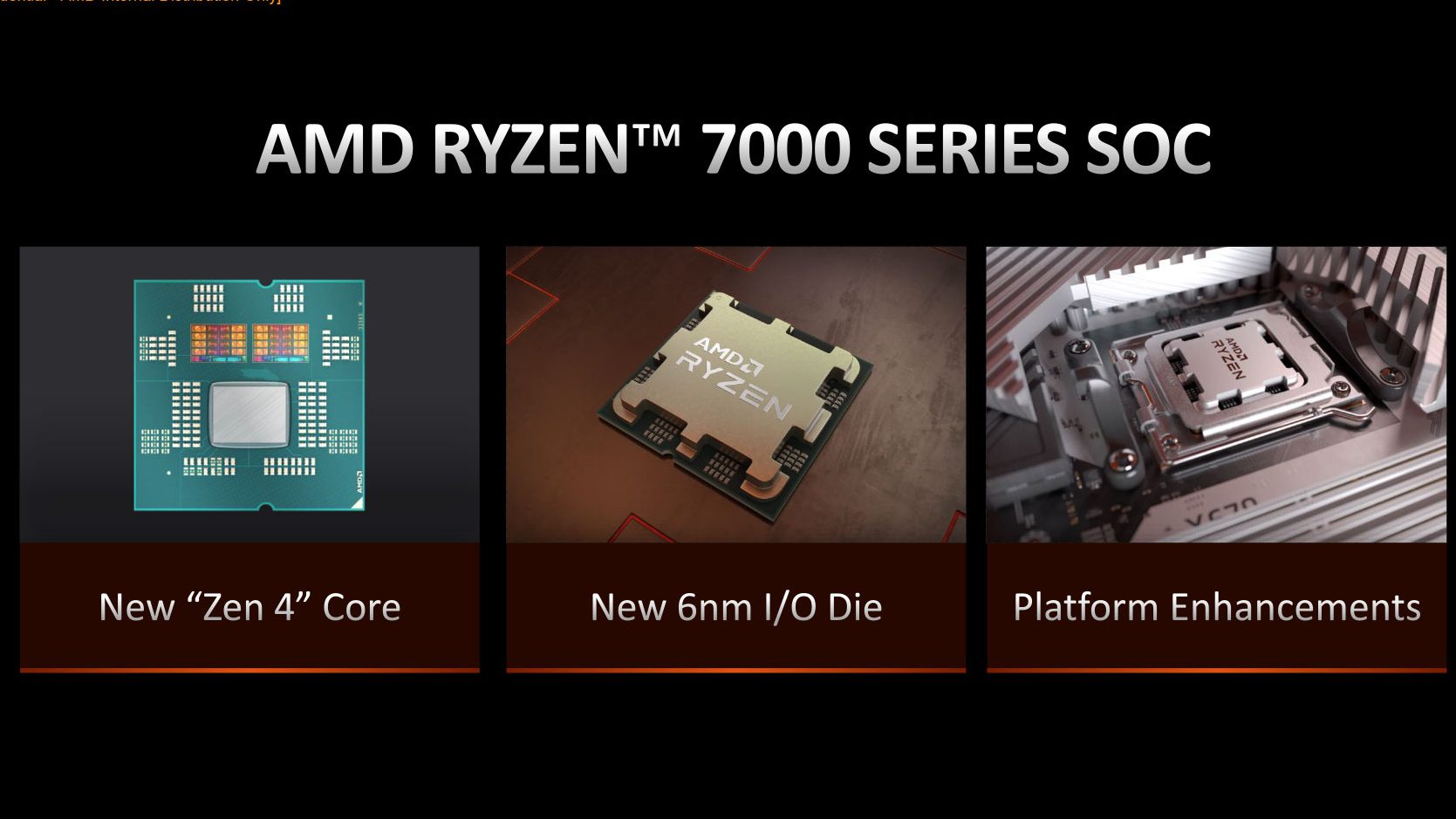 amd ryzen 7000 soc