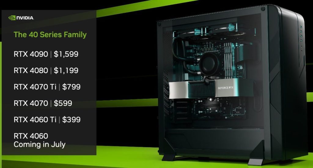 rtx 4060 ti prezzo lineup