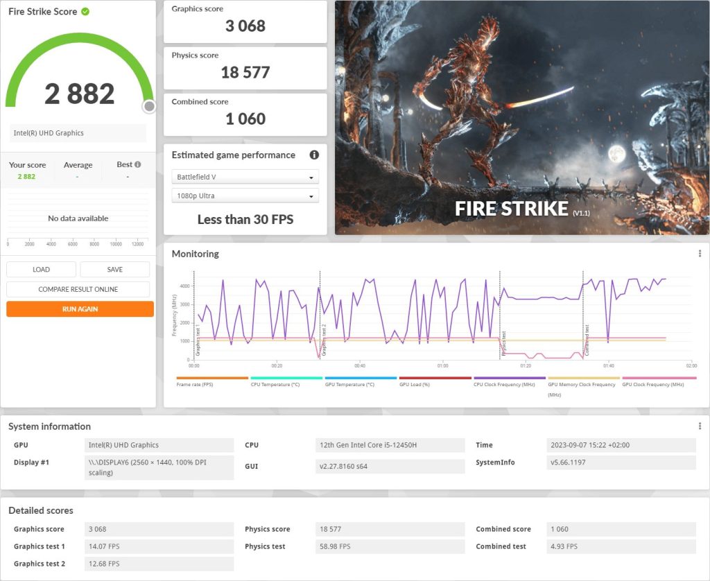 NiPoGi CK10 i5 12450H FireStrike 03