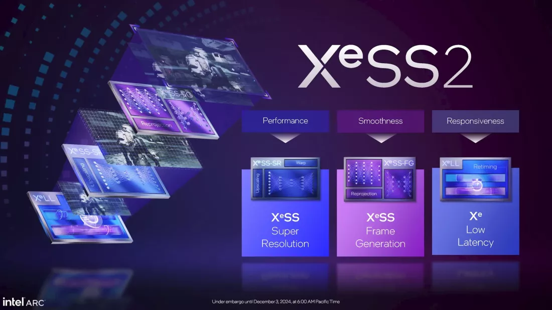 XeSS 2