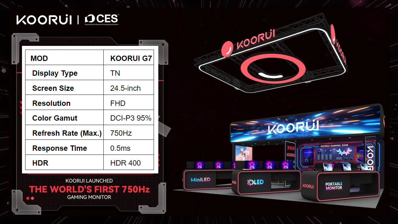 KOORUI 750hz monitor