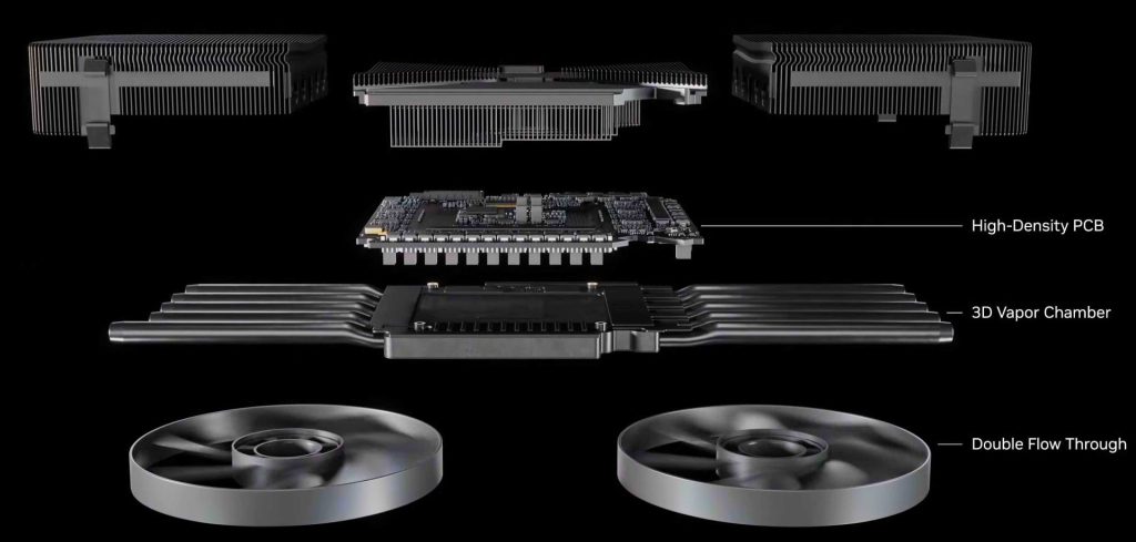 RTX50 FE DESIGN COOLER