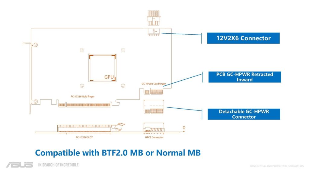 asus tt 2024 vga 008 1920px