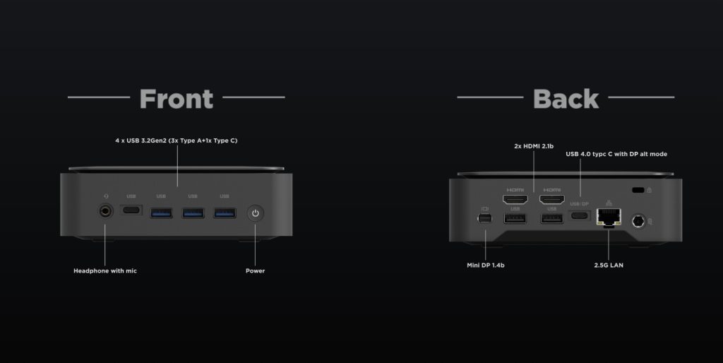 mini PC Brix Extreme di Gigabyte porte