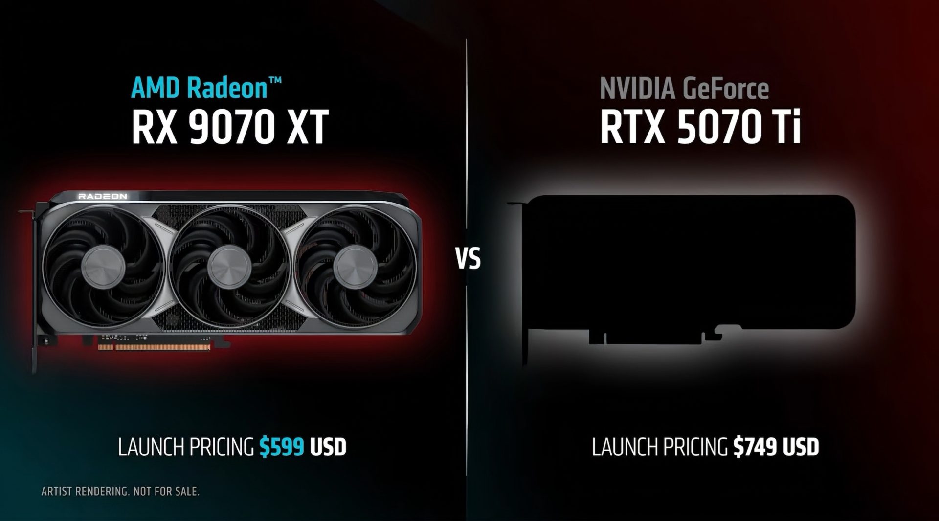 AMD RX 9070 XT vs rtx 5070 ti