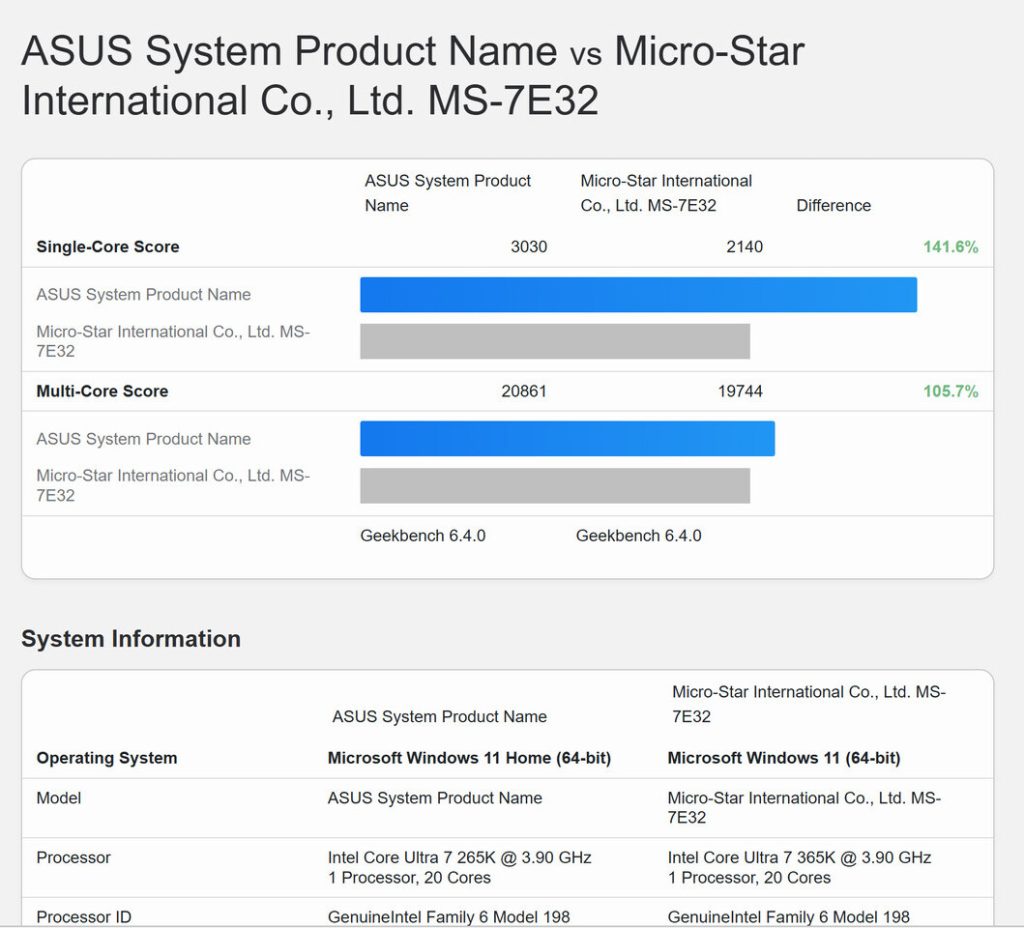 Core Ultra 7 365K benchmark