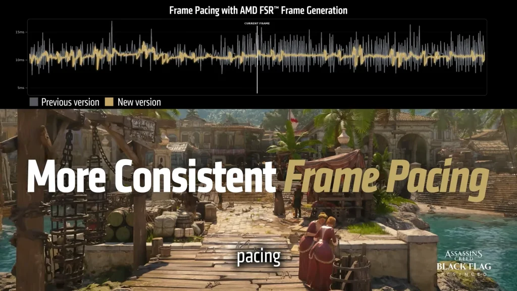 AMD FRAME GEN UPDATE